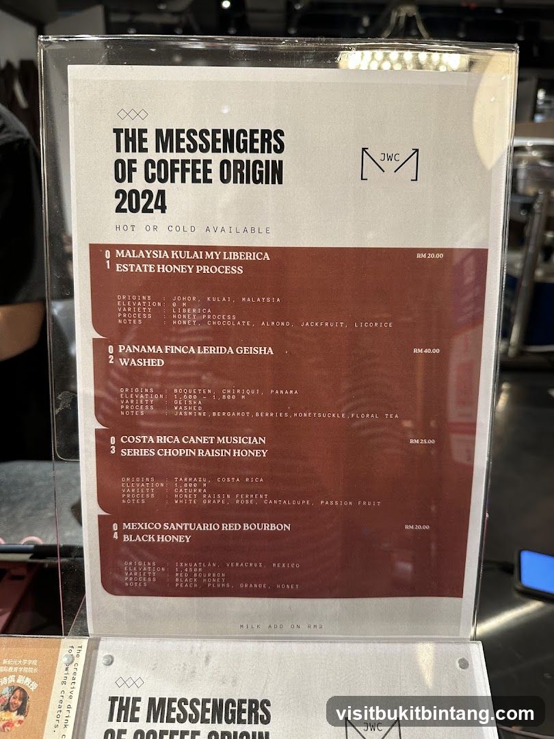 The Messengers of Coffee Origin 2024