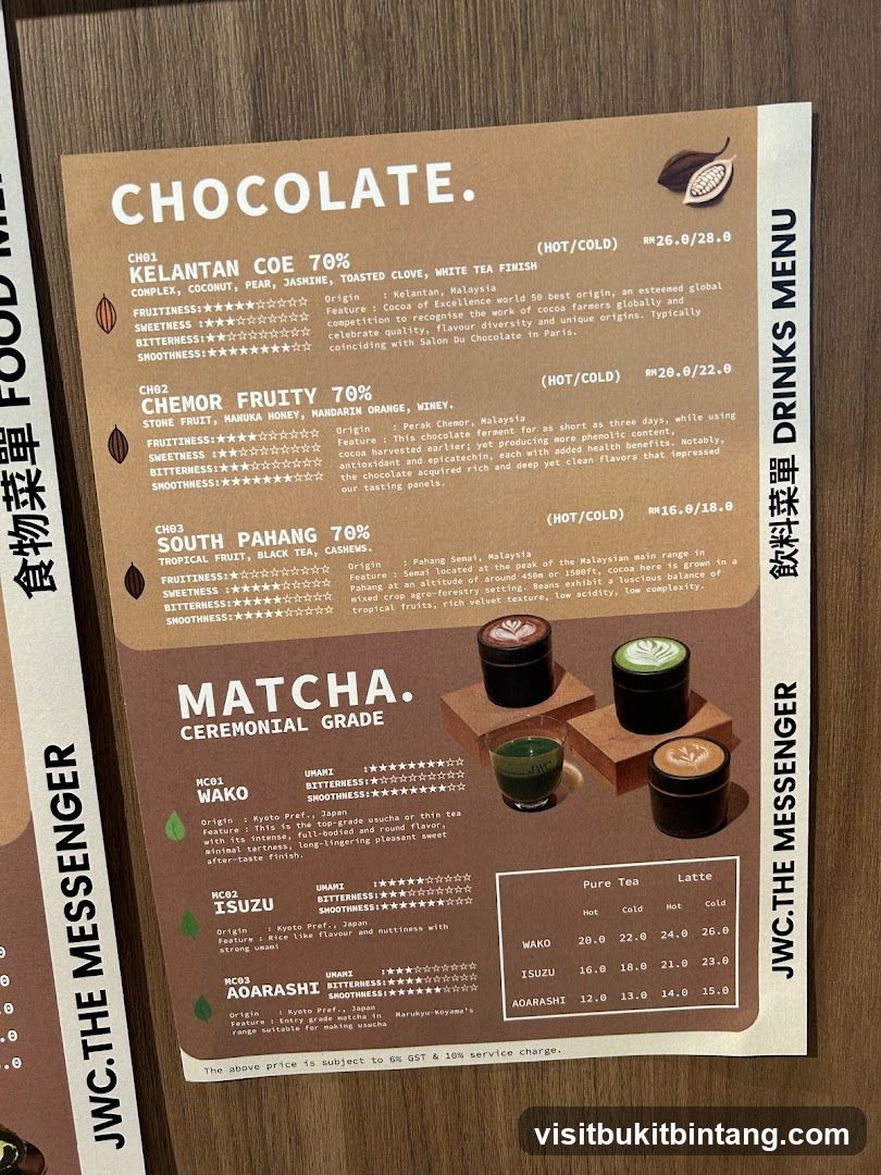 CHOCOLATE.