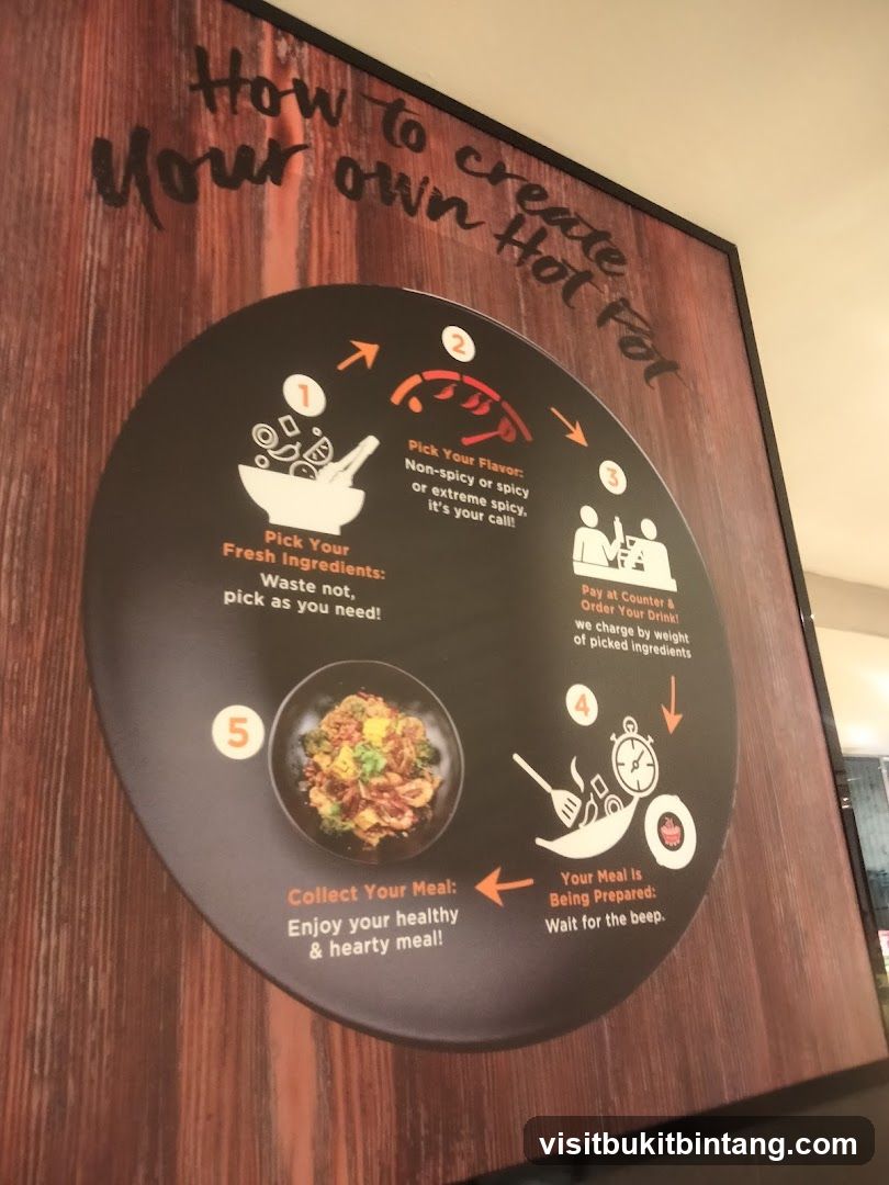 How to Create Your Own Hot Pot