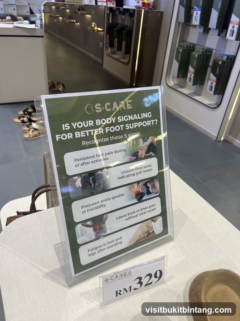 Foot Support Information Display