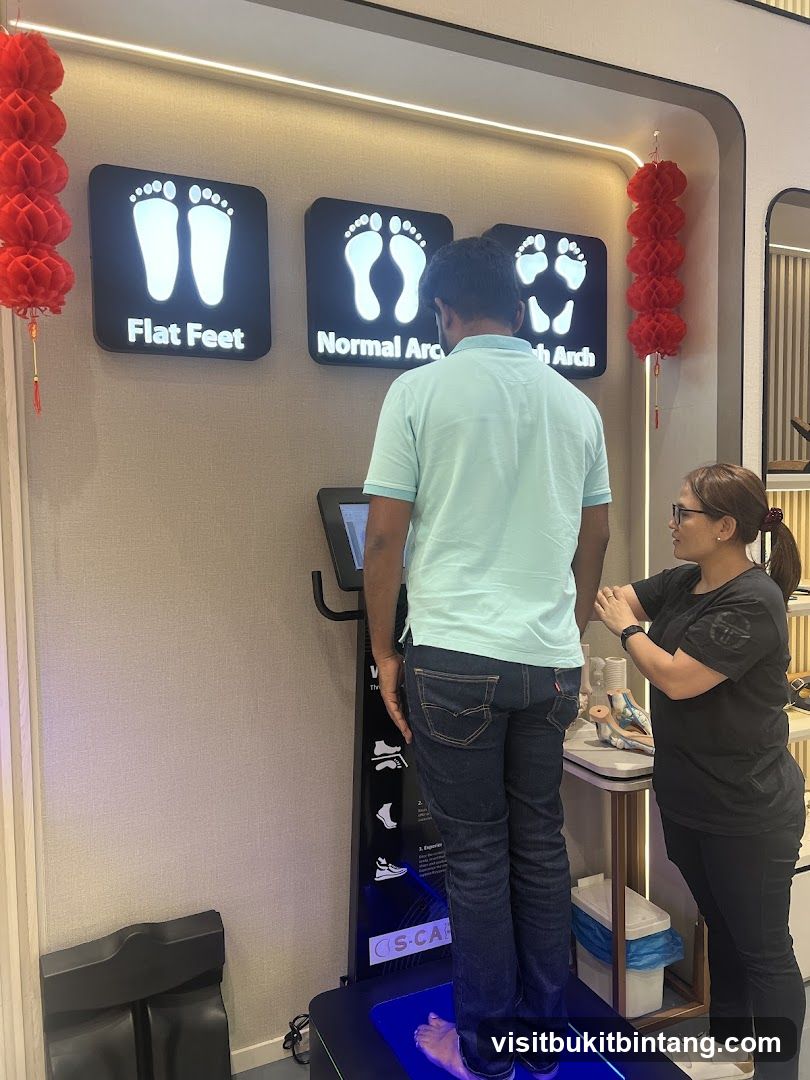 Foot Scan Analysis
