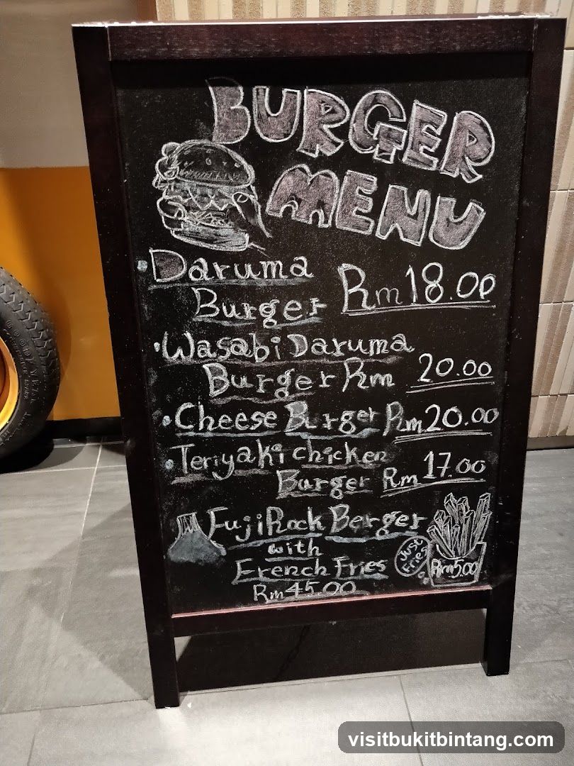 Burger Menu