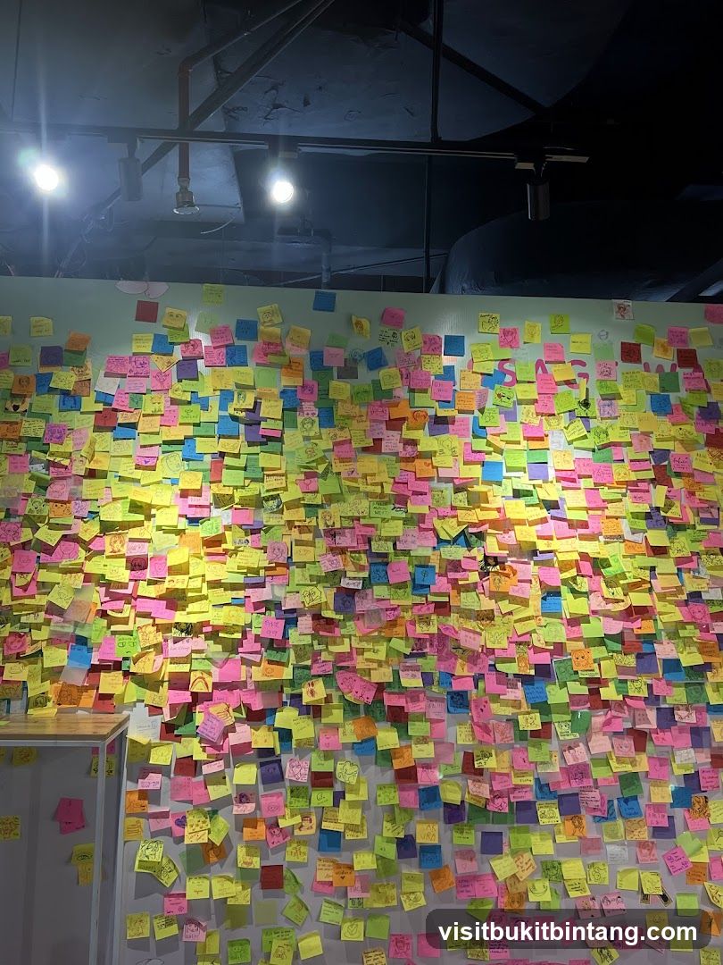 Wall Covered in Sticky Notes