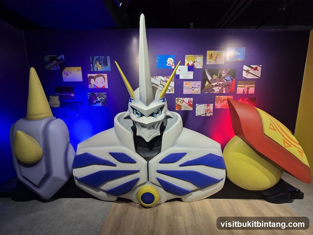 Digimon Character Display
