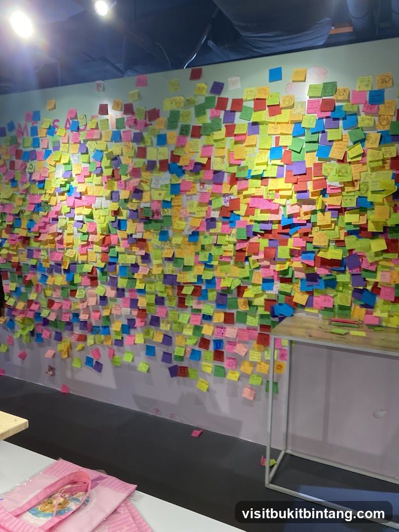 Wall covered in sticky notes