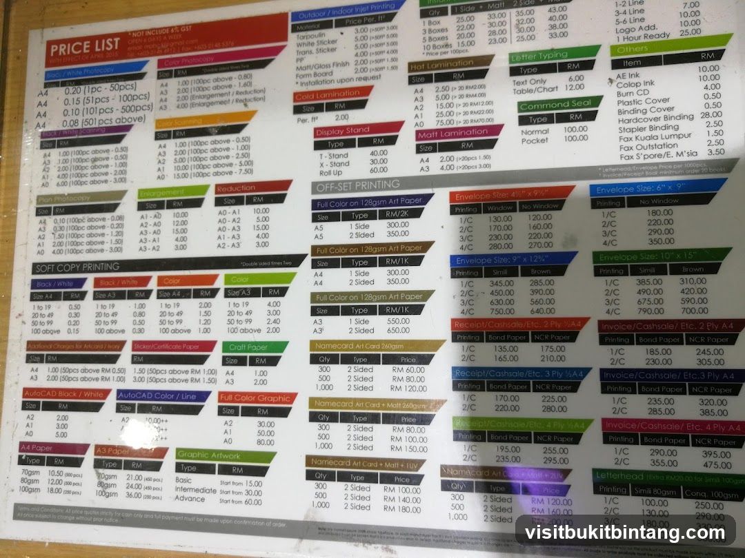 Price List