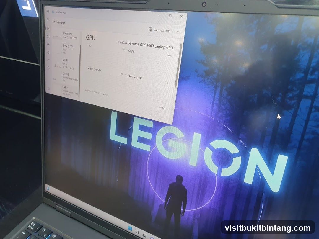 Laptop Task Manager