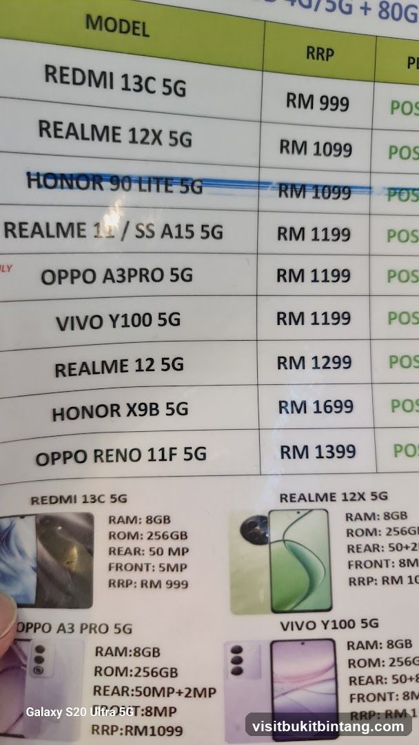 Mobile Phone Price List