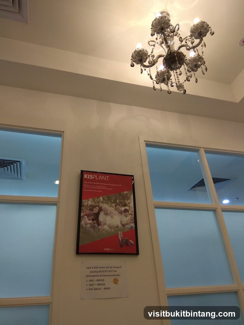 Dental Clinic Information