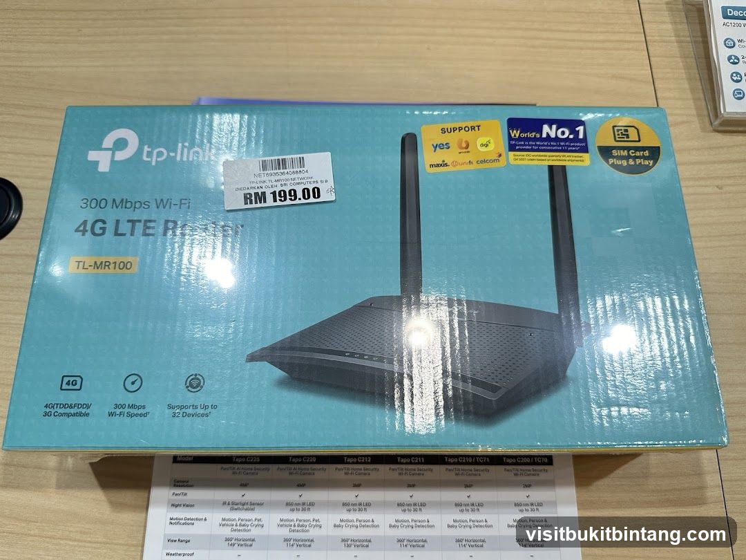 TP-Link 4G LTE Router