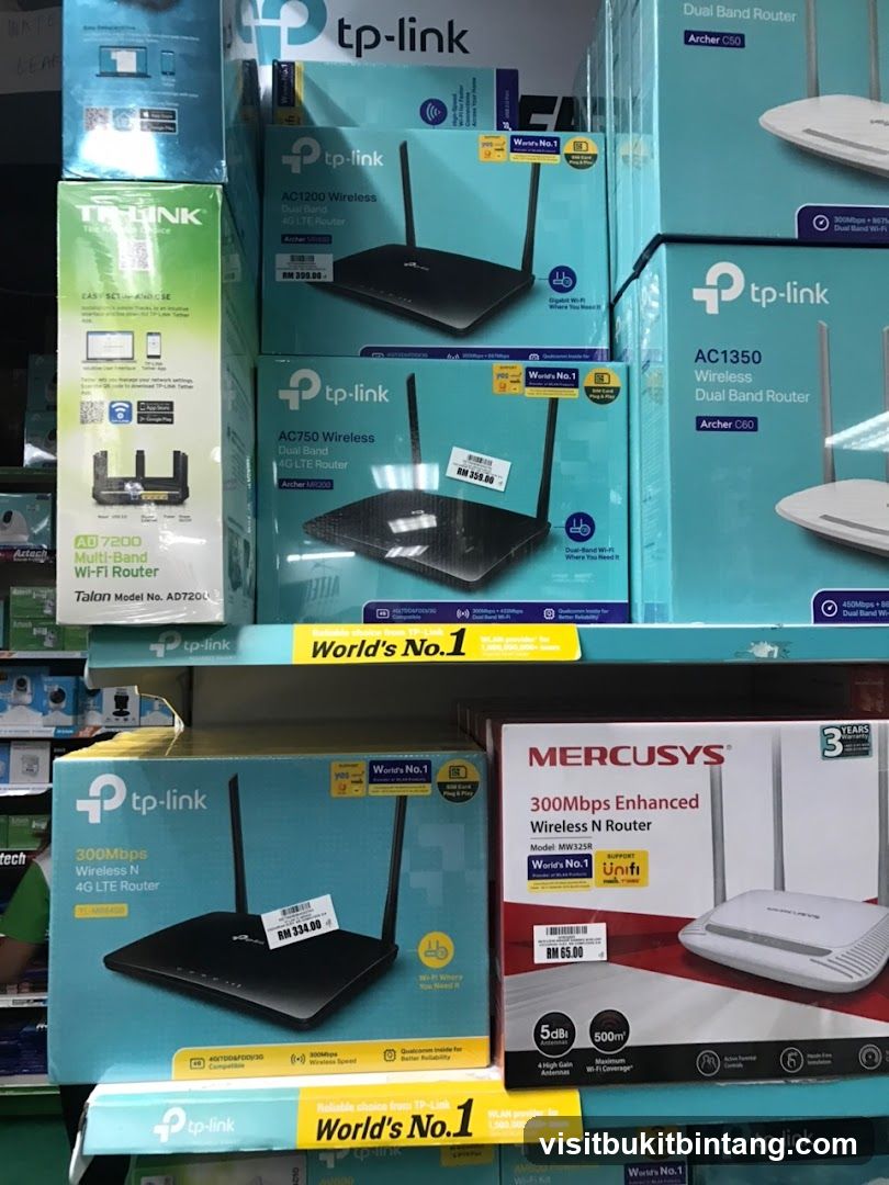 Router Display
