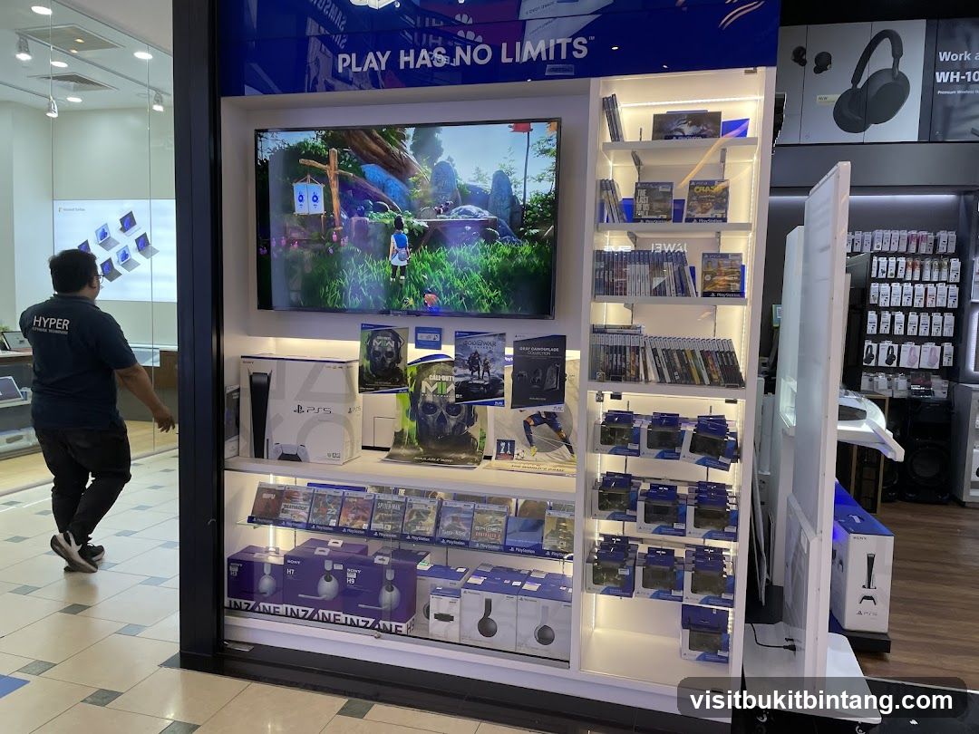 PlayStation Display