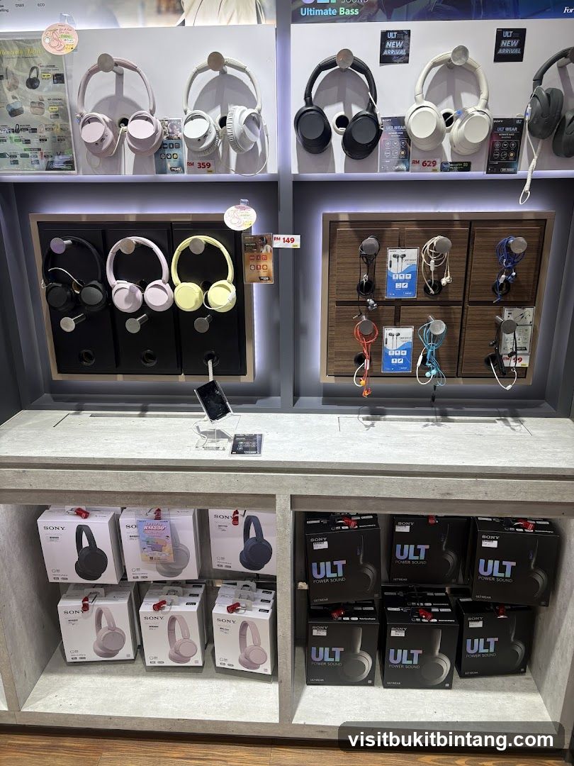 Sony Headphones Display