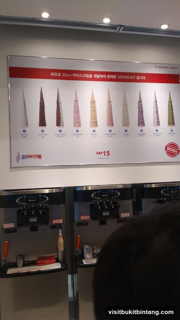 Ice Cream Cones Display