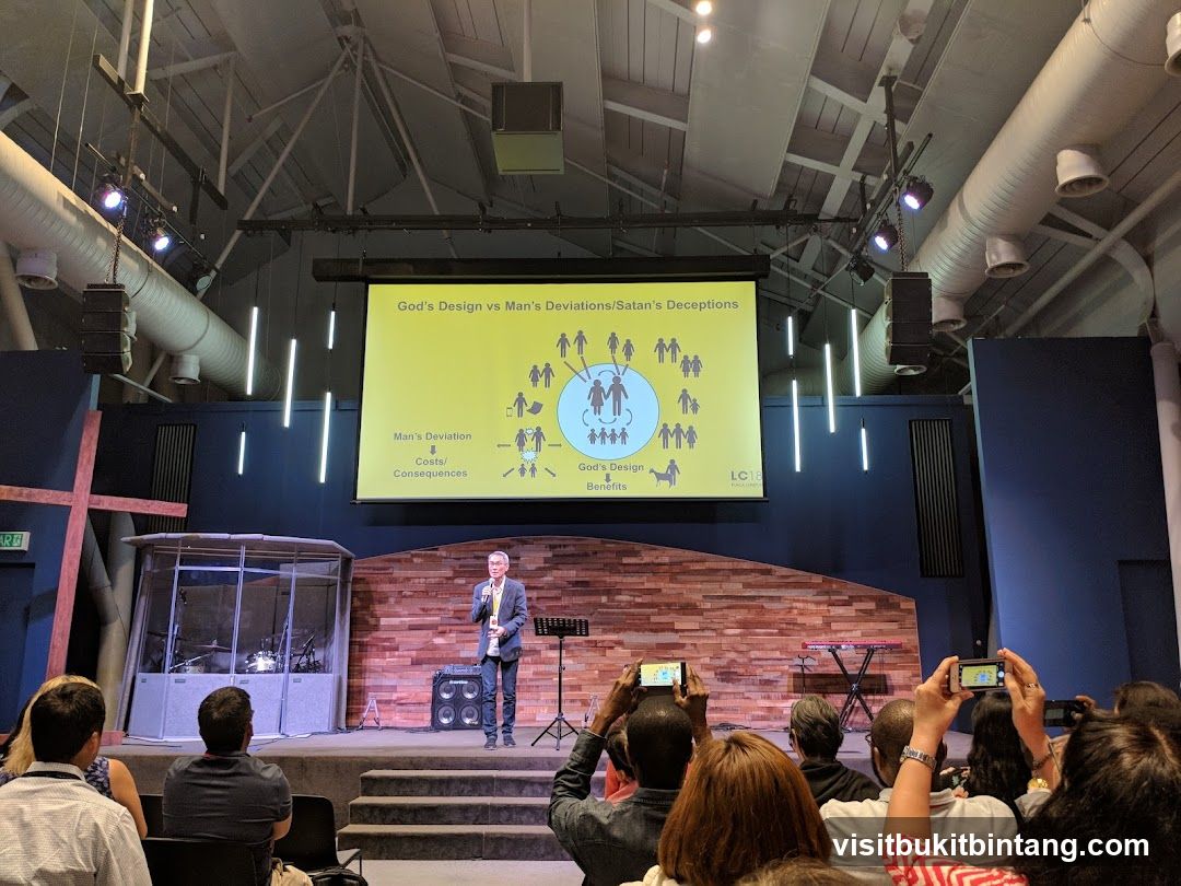 Presentation on God's Design vs Man's Deviations