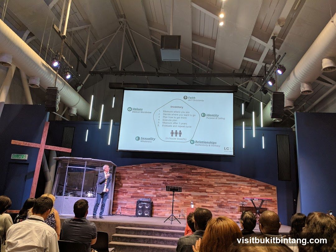 Presentation in a church hall