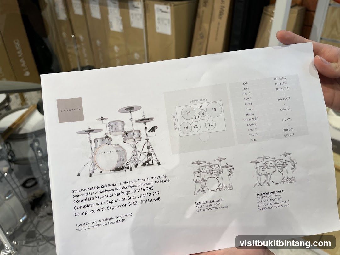 EFNOTE 5 Drum Set Information Sheet