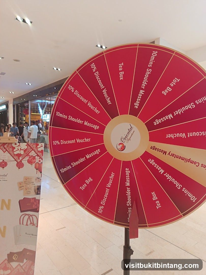 Spinning Wheel Promotion
