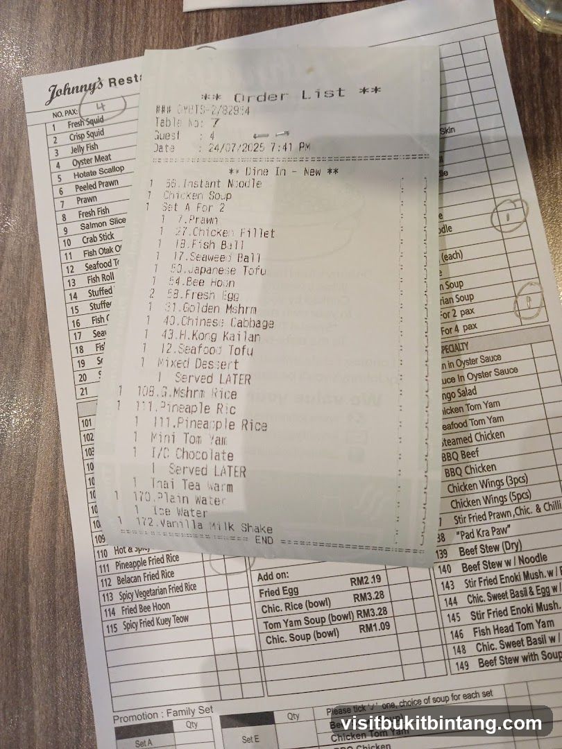 Johnny's Restaurant Order List