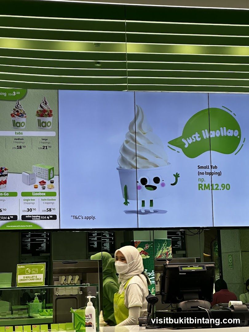 Ilao Ilao Menu Display