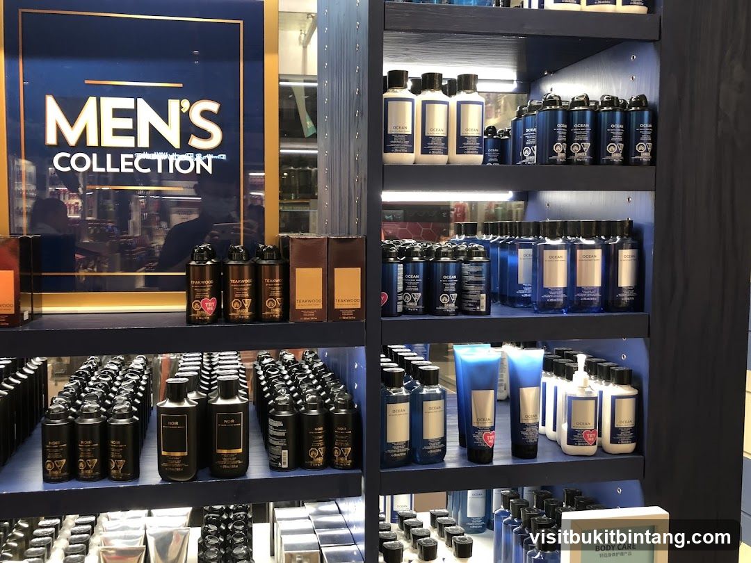 Men's Collection Display
