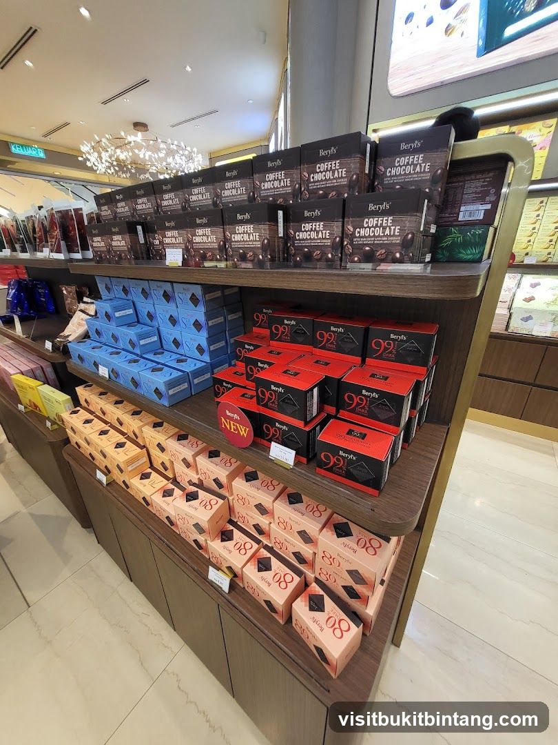 Chocolate Display