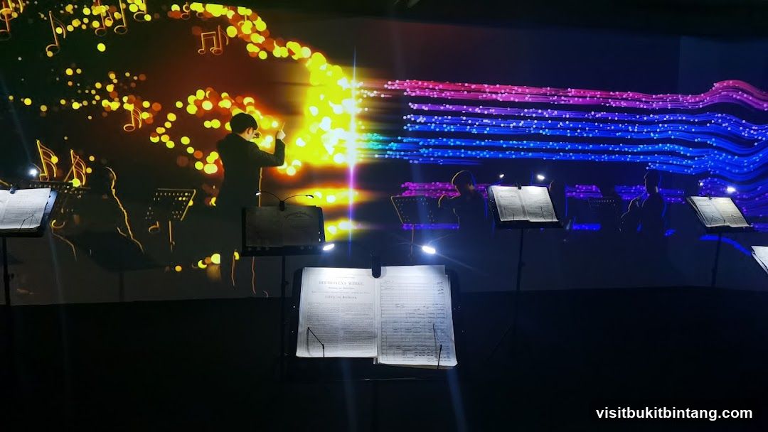 Orchestra Performance with Visual Projections
