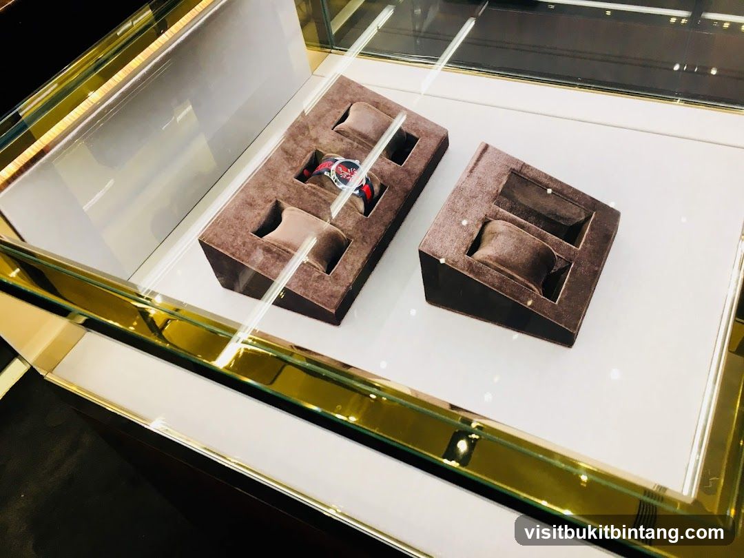 Watch Display