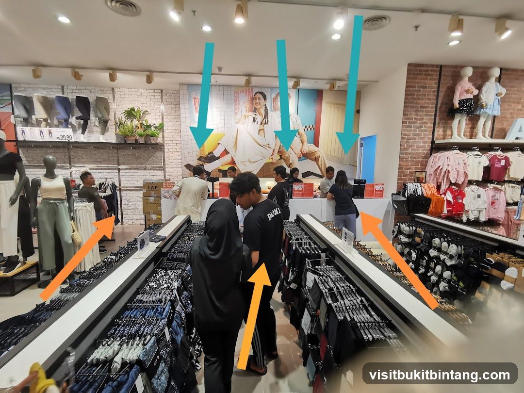 Clothing Store Interior