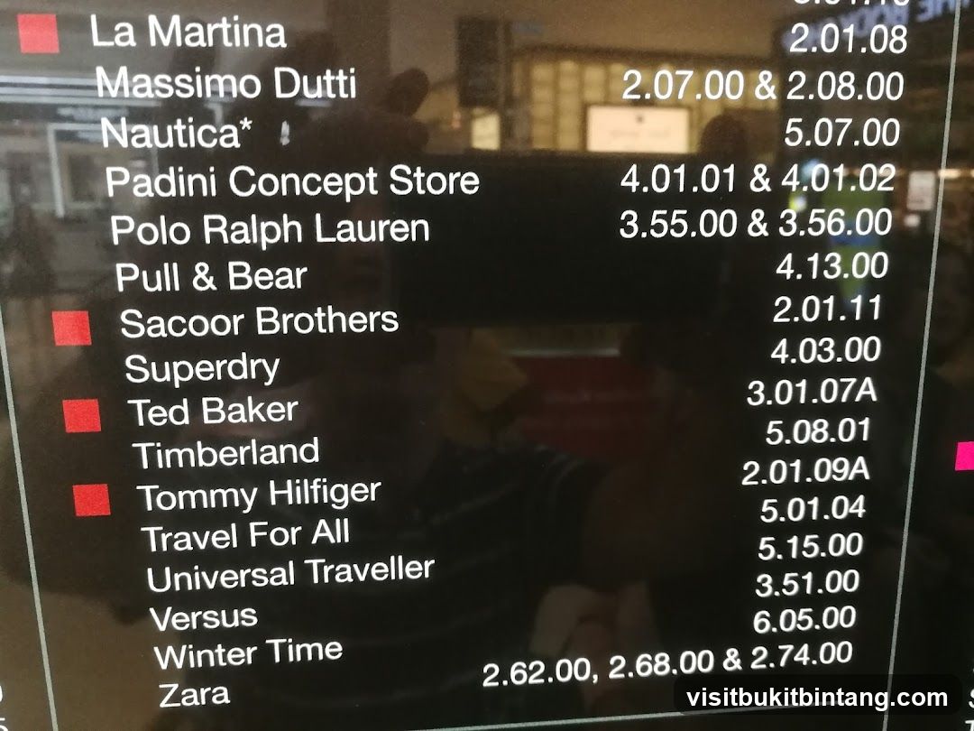 Store Directory