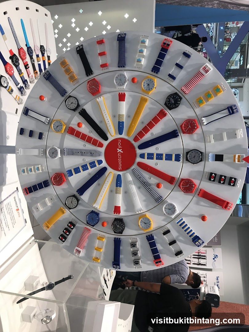 Swatch Watch Display