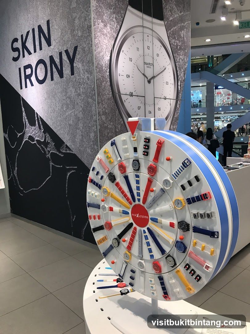 Swatch Watch Display