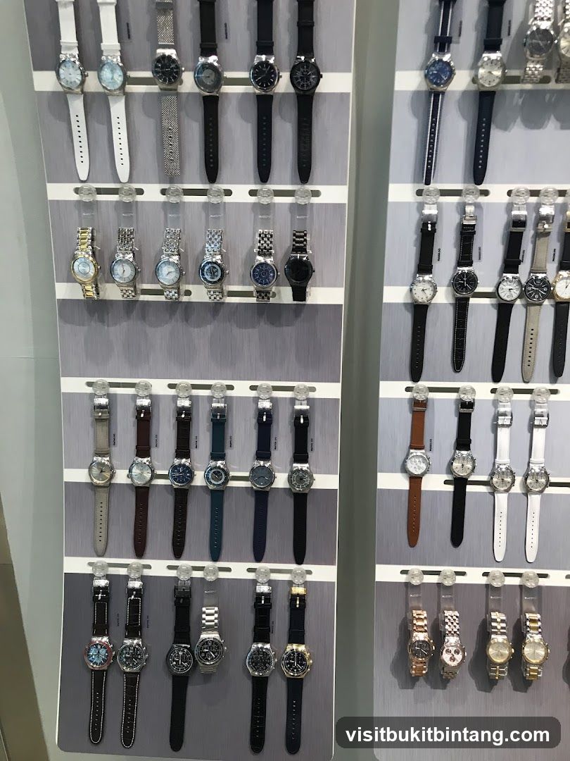 Watch Display