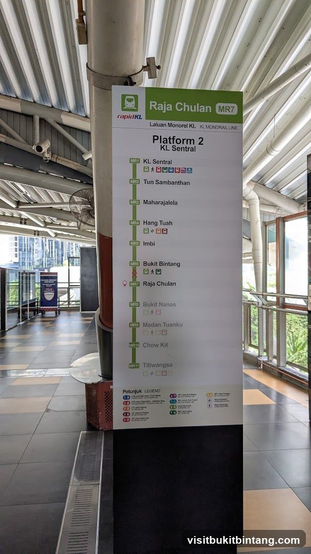 RapidKL Monorail Line Map