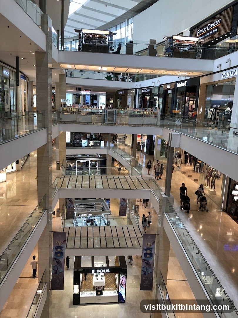 Multi-level shopping mall interior