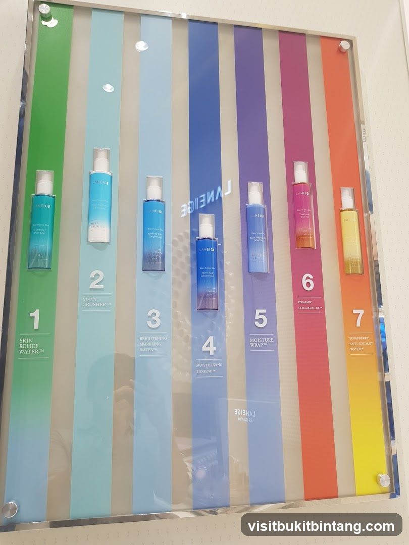 LANEIGE Skincare Display