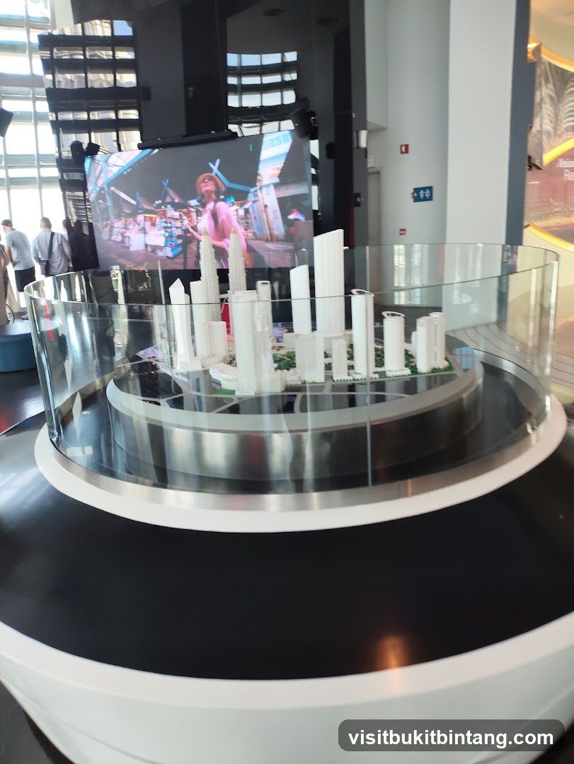 Cityscape Model Display