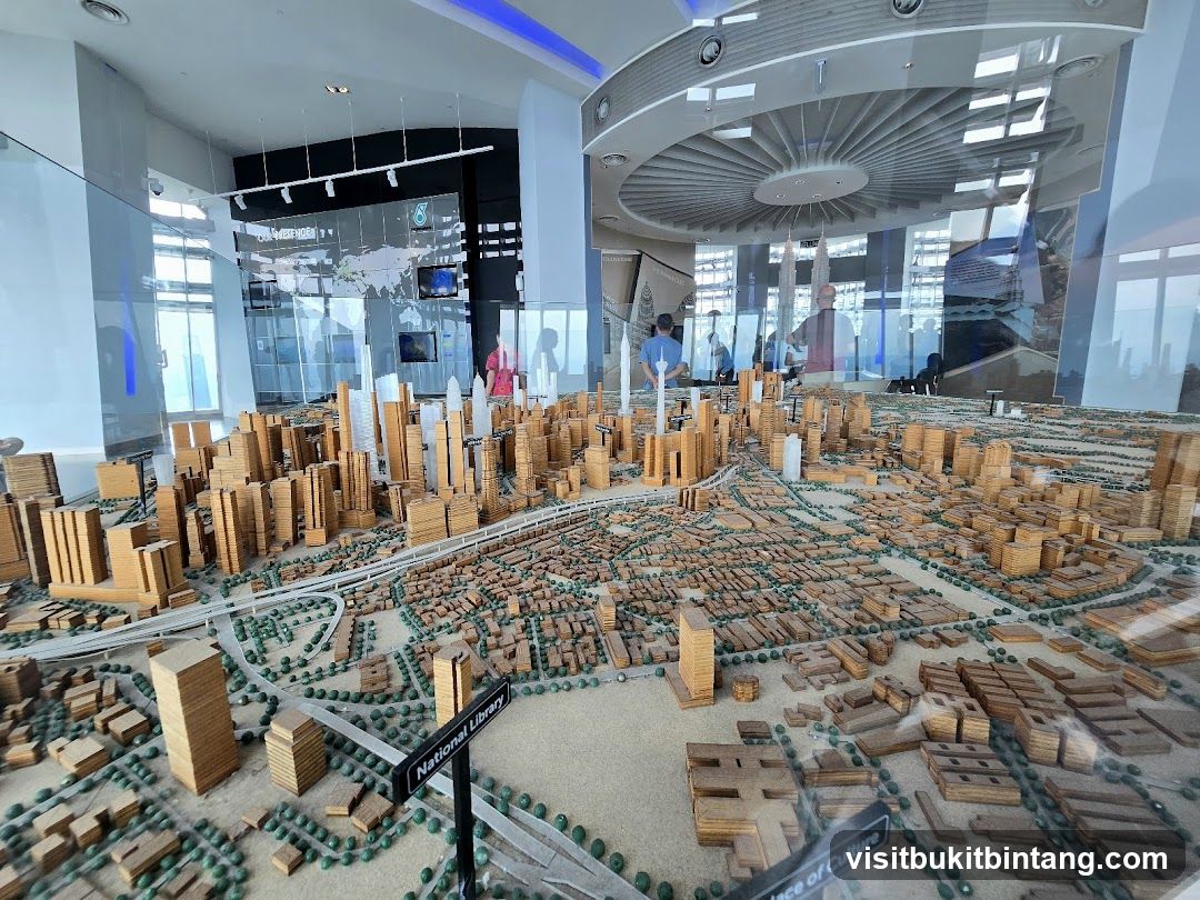 Cityscape Model
