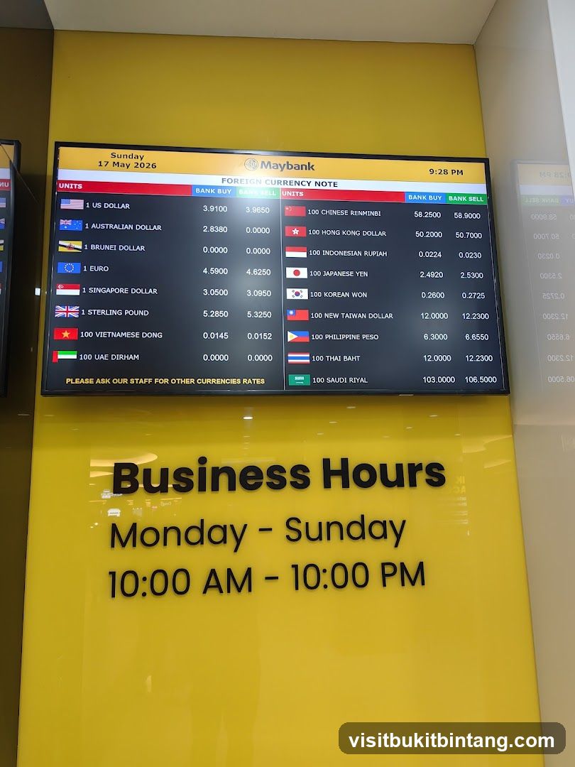 Maybank Foreign Currency Exchange Rates and Business Hours