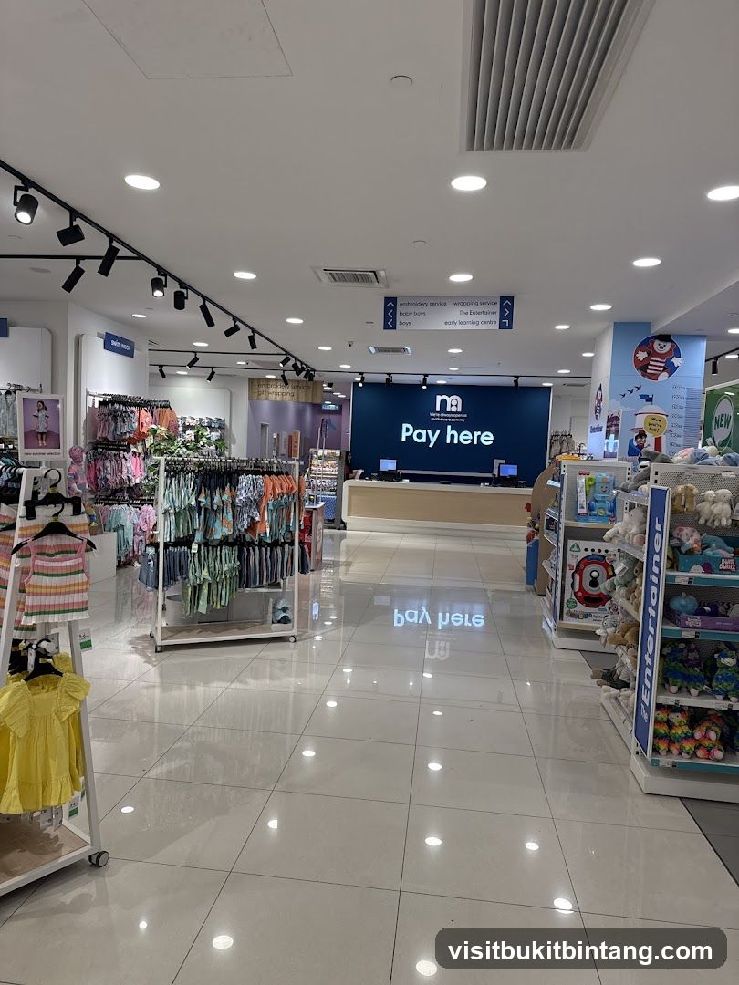 Children's Clothing Store Interior