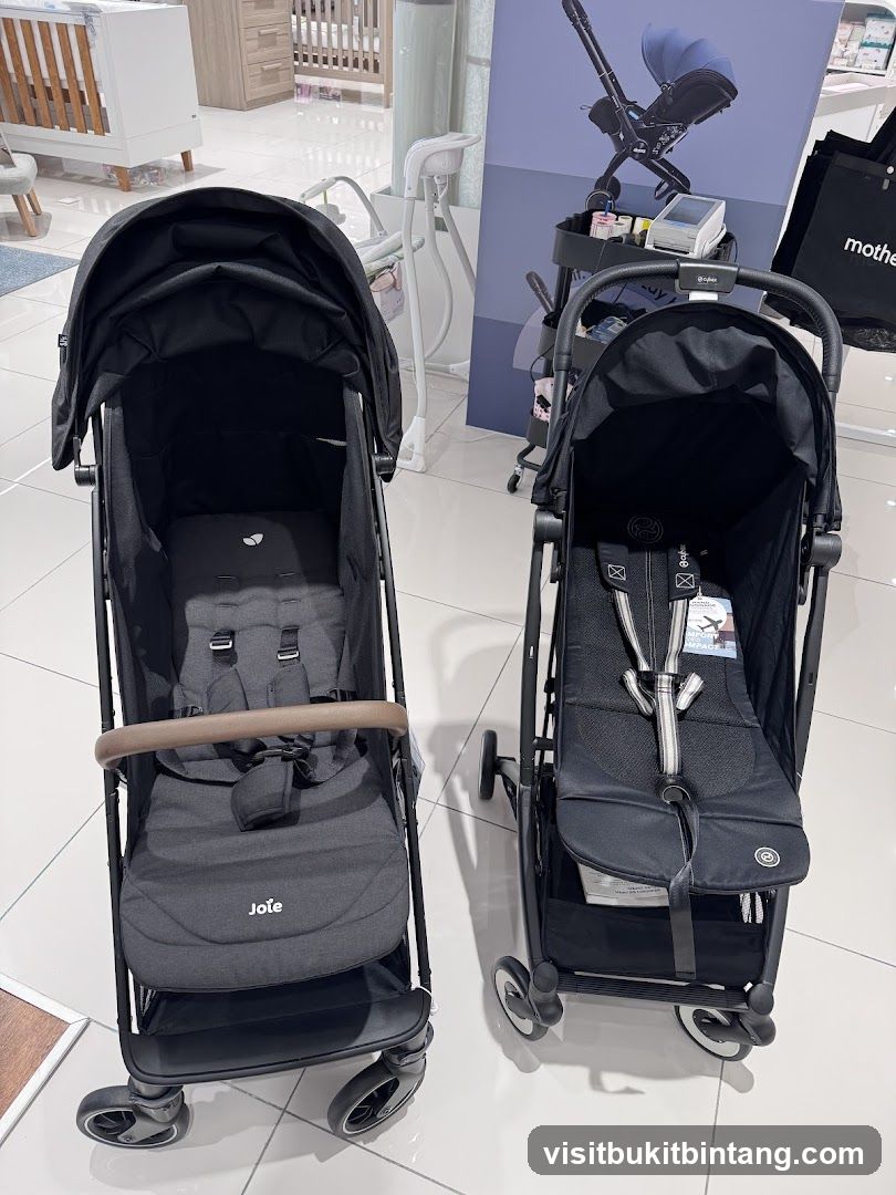 Two Strollers in a Store
