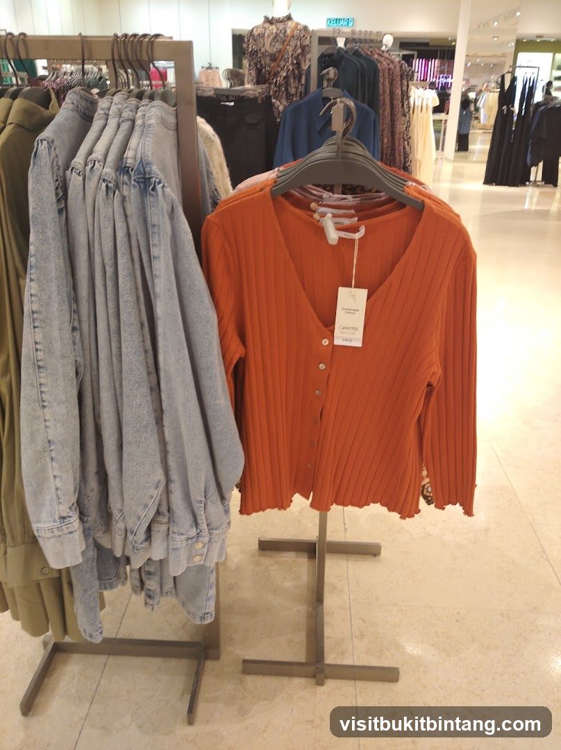 Clothing Display