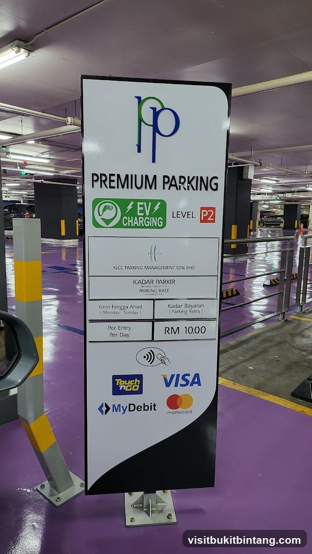 Premium Parking Sign