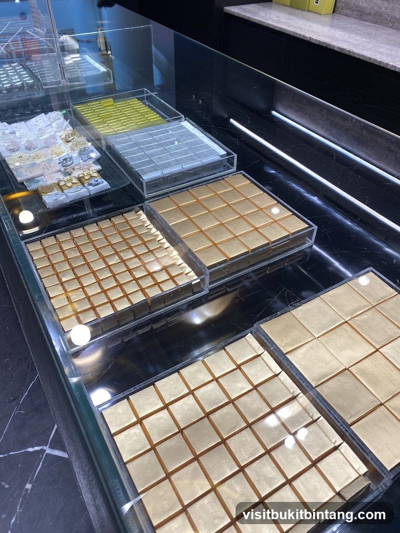 Chocolates in Display Case