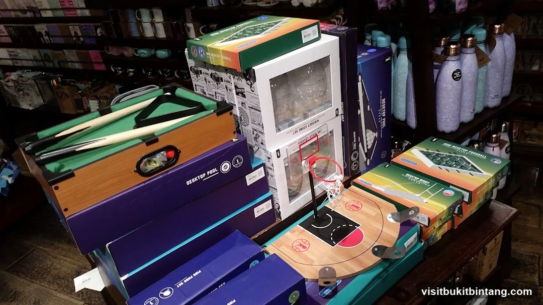 Desktop Game Displays