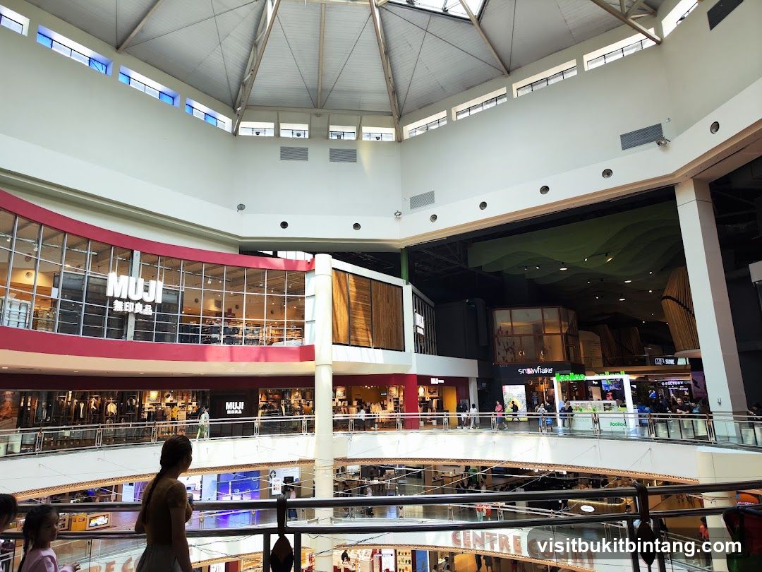 Interior of a multi-level shopping mall