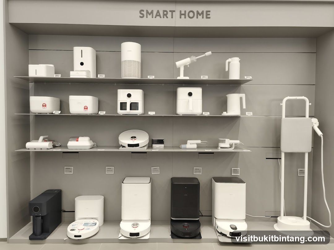 Smart Home Appliances Display