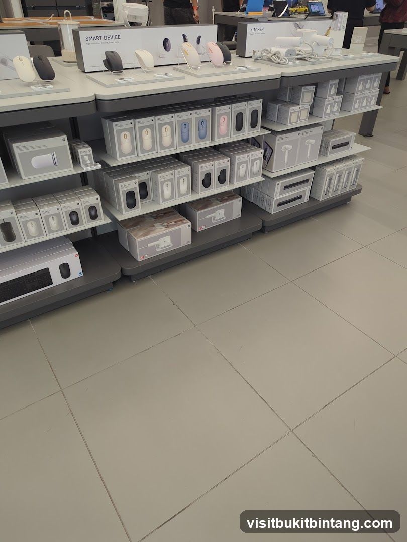 Electronic Devices Display