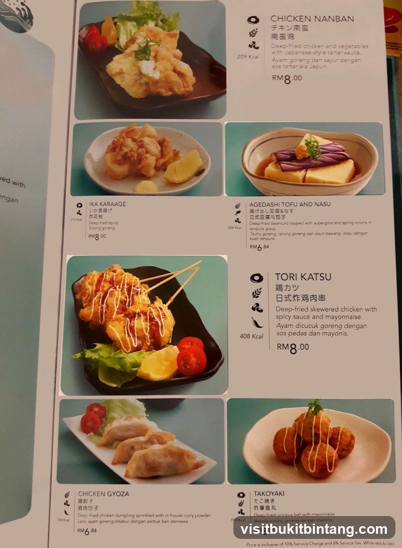 Japanese Food Menu