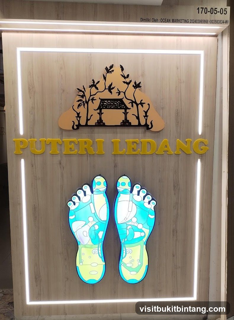Foot Reflexology Chart